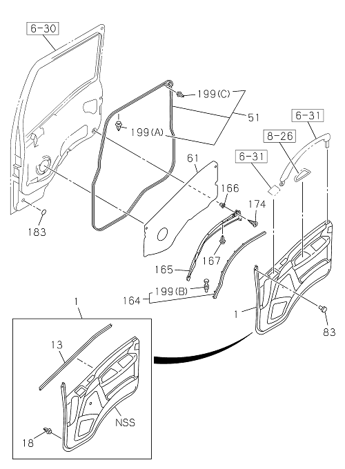 Partial Engine